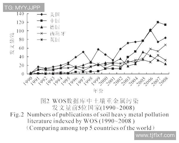 杭州篮球队在钻石联赛中的技术表现分析与未来发展展望